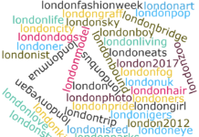 50 Most Popular Social Media (#) Hashtags in London Social Media