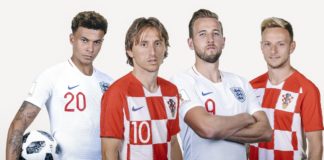 Croatia vs England World Cup Semi-Final 2018 World Cup
