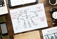 How and where to get Irish Link Building Services? Link Building