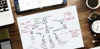 How and where to get Irish Link Building Services? Link Building