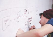 Checklist While Hiring Professional Magento Developers For Your Website Magento Developers