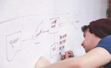 Checklist While Hiring Professional Magento Developers For Your Website Magento Developers