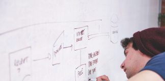 Magento Enterprise Alternative That Works Magento Enterprise