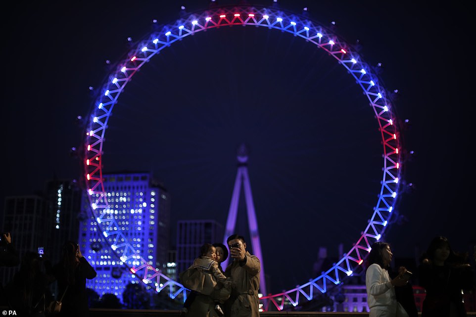 London Eye show