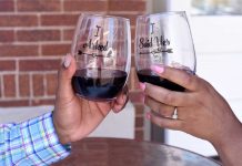 Proposal Checklist: 4 Important Things to Remember Proposal Checklist