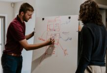 The Advantages Of An Online Economics Tutor Economics Tutor