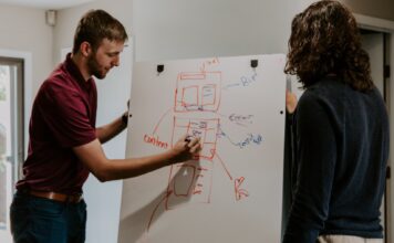 The Advantages Of An Online Economics Tutor Economics Tutor