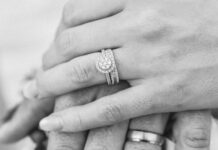 The Timeless Symbolism of Wedding Rings