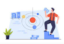 Your Comprehensive Guide to Contacting FallofModernism.org FallofModernism.org