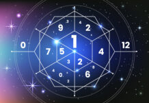 Spiritual Meaning and Significance of the Angel Number 2222 Angel Number 2222