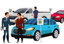 PCP Claims Are Reshaping the Car Finance Market: Why Consumers Are Fighting Back Car Finance