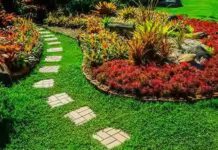 The Complete Guide To Landscape Planning Consultant Services Landscape Planning Consultant