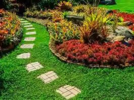 The Complete Guide To Landscape Planning Consultant Services Landscape Planning Consultant