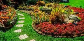 The Complete Guide To Landscape Planning Consultant Services Landscape Planning Consultant