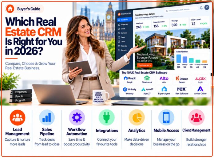 CRM Software CRM Software
